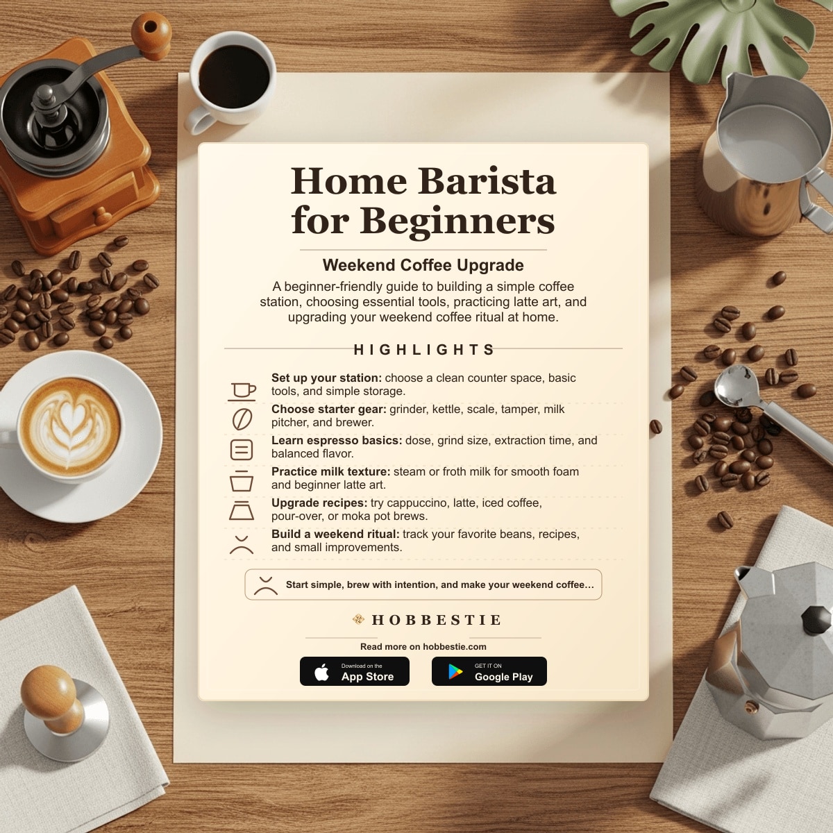Hobbestie paper editorial summary graphic for Home Barista for Beginners: Weekend Coffee Upgrade